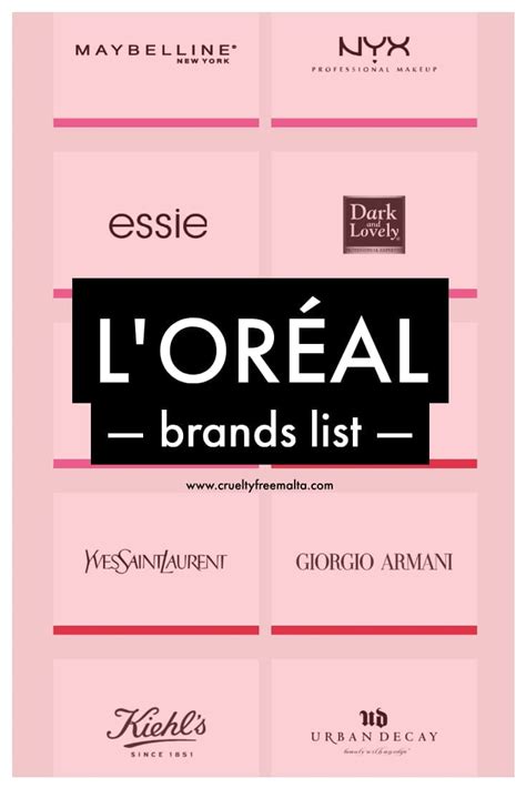 l oreal perfumes list